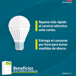 medidores-10