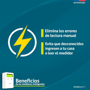 medidores-31